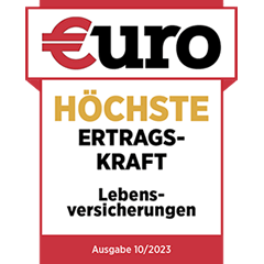 EURO_Ertragskraft