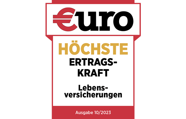 EURO_Ertragskraft